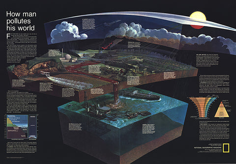 Buy map 1970 How Man Pollutes His World