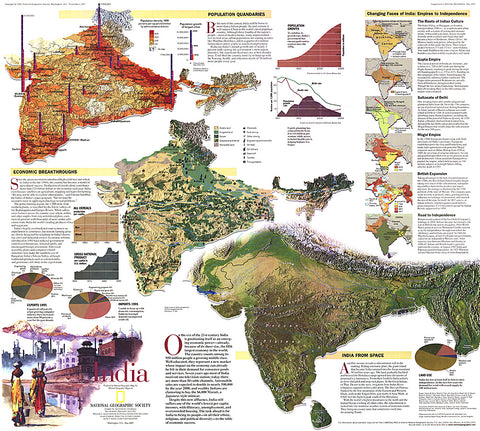 Buy map 1997 India Theme Map