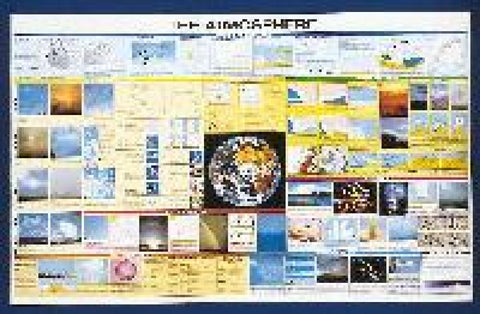 Buy map The Atmosphere: Weather Wall Chart