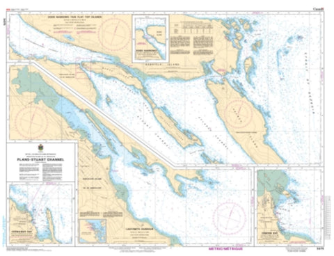 Buy map Plans - Stuart Channel by Canadian Hydrographic Service