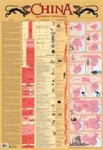 Buy map China Historical Chronology, Laminated Wall Map by Odyssey Publications