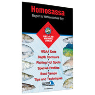 Buy map Homosassa  Bayport to Withlacoochee Bay Fishing Map