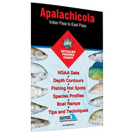 Buy map Apalachicola - Indian Pass to East Pass Fishing Map