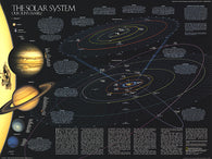 Buy map 1990 Solar System