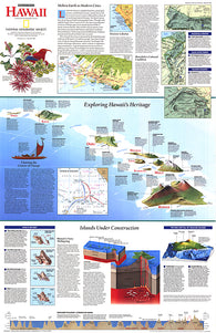 Buy map 1995 Rediscovering Hawaii Map