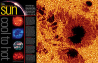 Buy map 2004 New Views of Our Sun, Cool to Hot