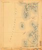 Sharps Island Maryland Historical topographic map, 1:62500 scale, 15 X 15 Minute, Year 1904