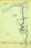Niagara Falls New York Historical topographic map, 1:62500 scale, 15 X 15 Minute, Year 1896