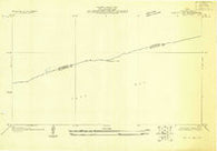 Whites Lake Texas Historical topographic map, 1:24000 scale, 7.5 X 7.5 Minute, Year 1932