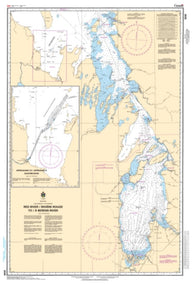 Buy map Red River/Riviere Rouge to/a Berens River by Canadian Hydrographic Service